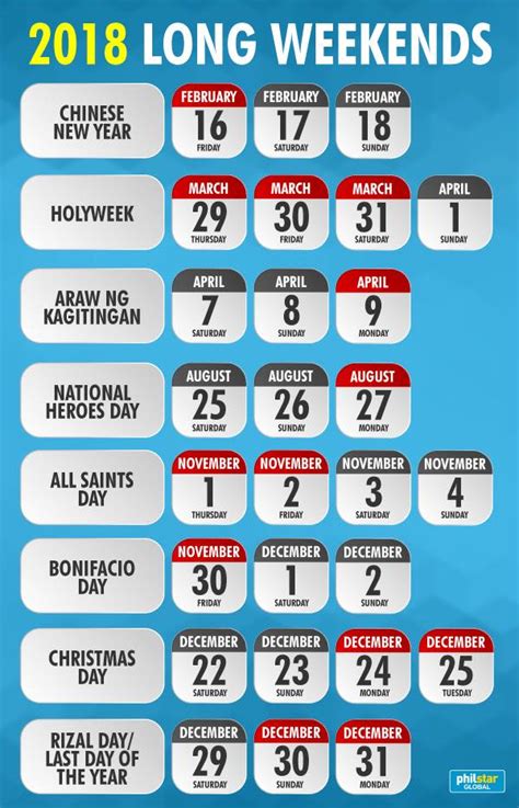 List of 2018 holidays in the Philippines .